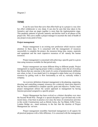 Diagram 2
TIME
It can be seen from that curve that effort built up in a project is very slow
but effort withdrawals is very sharp. It can also be seen that time taken in the
formative and clean up stages together is more than the implementation stage.
This parabolic patterns of growth, maturity and decline itself in all phases of the
project life. This curve enable a project manager to ascertain the state of health of
any project at any point of time.
Project management
Project management is an existing new profession which receives much
attention in these days. It is concerned with the management of resources
successfully to complete the project, the resources being time, money, materials
and equipment and the most expensive resources of all- namely the human
resources.
Project management is concerned with achieving a specific goal in a given
time using resources available for that period only.
Project management can mean different thing to different people. Project
management as regard ongoing project within a company refers the art of creating
that illusion that any outcome is the result of a series of predetermined, deliberate
acts when, in fact, it was dumb luck It is designed to make better use of existing
resources by getting work to flow horizontally as will as, vertically within a
company.
An overview definition of project management is the planning, organizing,
directing and controlling company resources for a relatively short term objective
that has been established to complete specific goals and objective. Further more,
project management utilizes the system approach to management by having
function personnel assigned to a specific project
Project Management has been evolved as a distinct discipline ever since
the Second World War. Though it is special discipline it got elevated only in the
recent times, it has been in practice ever since the times of construction activities
in this world. Constructions such as British Aisles, the Taj Mahal, Eiffel Tower,
London Bridge etc., stand testimony to the fact that the doctrine of Project
Management are not new.
Project management resembles functional management in all aspects for
all practical purposes with a little difference. It is concerned with the management
 