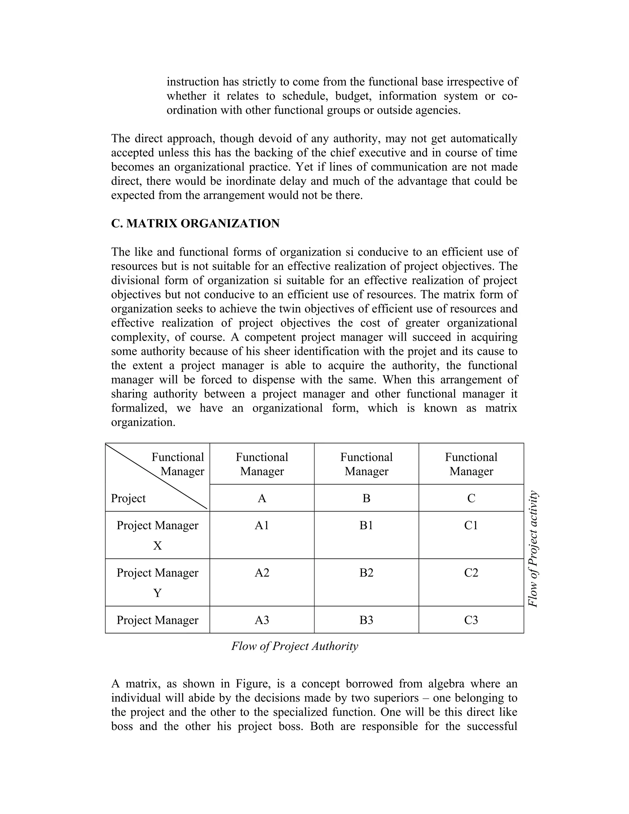 instruction has strictly to come from the functional base irrespective of
whether it relates to schedule, budget, information system or co-
ordination with other functional groups or outside agencies.
The direct approach, though devoid of any authority, may not get automatically
accepted unless this has the backing of the chief executive and in course of time
becomes an organizational practice. Yet if lines of communication are not made
direct, there would be inordinate delay and much of the advantage that could be
expected from the arrangement would not be there.
C. MATRIX ORGANIZATION
The like and functional forms of organization si conducive to an efficient use of
resources but is not suitable for an effective realization of project objectives. The
divisional form of organization si suitable for an effective realization of project
objectives but not conducive to an efficient use of resources. The matrix form of
organization seeks to achieve the twin objectives of efficient use of resources and
effective realization of project objectives the cost of greater organizational
complexity, of course. A competent project manager will succeed in acquiring
some authority because of his sheer identification with the projet and its cause to
the extent a project manager is able to acquire the authority, the functional
manager will be forced to dispense with the same. When this arrangement of
sharing authority between a project manager and other functional manager it
formalized, we have an organizational form, which is known as matrix
organization.
Functional
Manager
Functional
Manager
Functional
Manager
Functional
Manager
Project A B C
Project Manager
X
A1 B1 C1
Project Manager
Y
A2 B2 C2
Project Manager A3 B3 C3
A matrix, as shown in Figure, is a concept borrowed from algebra where an
individual will abide by the decisions made by two superiors – one belonging to
the project and the other to the specialized function. One will be this direct like
boss and the other his project boss. Both are responsible for the successful
FlowofProjectactivity
Flow of Project Authority
 
