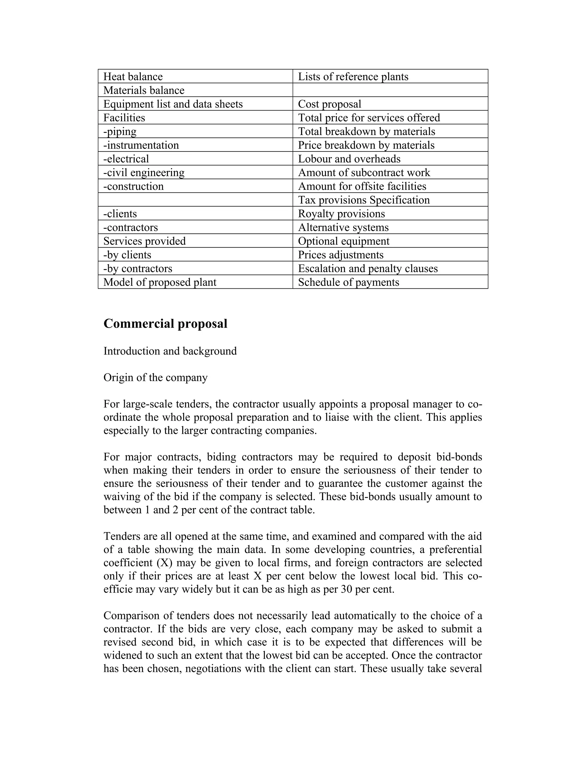Heat balance Lists of reference plants
Materials balance
Equipment list and data sheets Cost proposal
Facilities Total price for services offered
-piping Total breakdown by materials
-instrumentation Price breakdown by materials
-electrical Lobour and overheads
-civil engineering Amount of subcontract work
-construction Amount for offsite facilities
Tax provisions Specification
-clients Royalty provisions
-contractors Alternative systems
Services provided Optional equipment
-by clients Prices adjustments
-by contractors Escalation and penalty clauses
Model of proposed plant Schedule of payments
Commercial proposal
Introduction and background
Origin of the company
For large-scale tenders, the contractor usually appoints a proposal manager to co-
ordinate the whole proposal preparation and to liaise with the client. This applies
especially to the larger contracting companies.
For major contracts, biding contractors may be required to deposit bid-bonds
when making their tenders in order to ensure the seriousness of their tender to
ensure the seriousness of their tender and to guarantee the customer against the
waiving of the bid if the company is selected. These bid-bonds usually amount to
between 1 and 2 per cent of the contract table.
Tenders are all opened at the same time, and examined and compared with the aid
of a table showing the main data. In some developing countries, a preferential
coefficient (X) may be given to local firms, and foreign contractors are selected
only if their prices are at least X per cent below the lowest local bid. This co-
efficie may vary widely but it can be as high as per 30 per cent.
Comparison of tenders does not necessarily lead automatically to the choice of a
contractor. If the bids are very close, each company may be asked to submit a
revised second bid, in which case it is to be expected that differences will be
widened to such an extent that the lowest bid can be accepted. Once the contractor
has been chosen, negotiations with the client can start. These usually take several
 