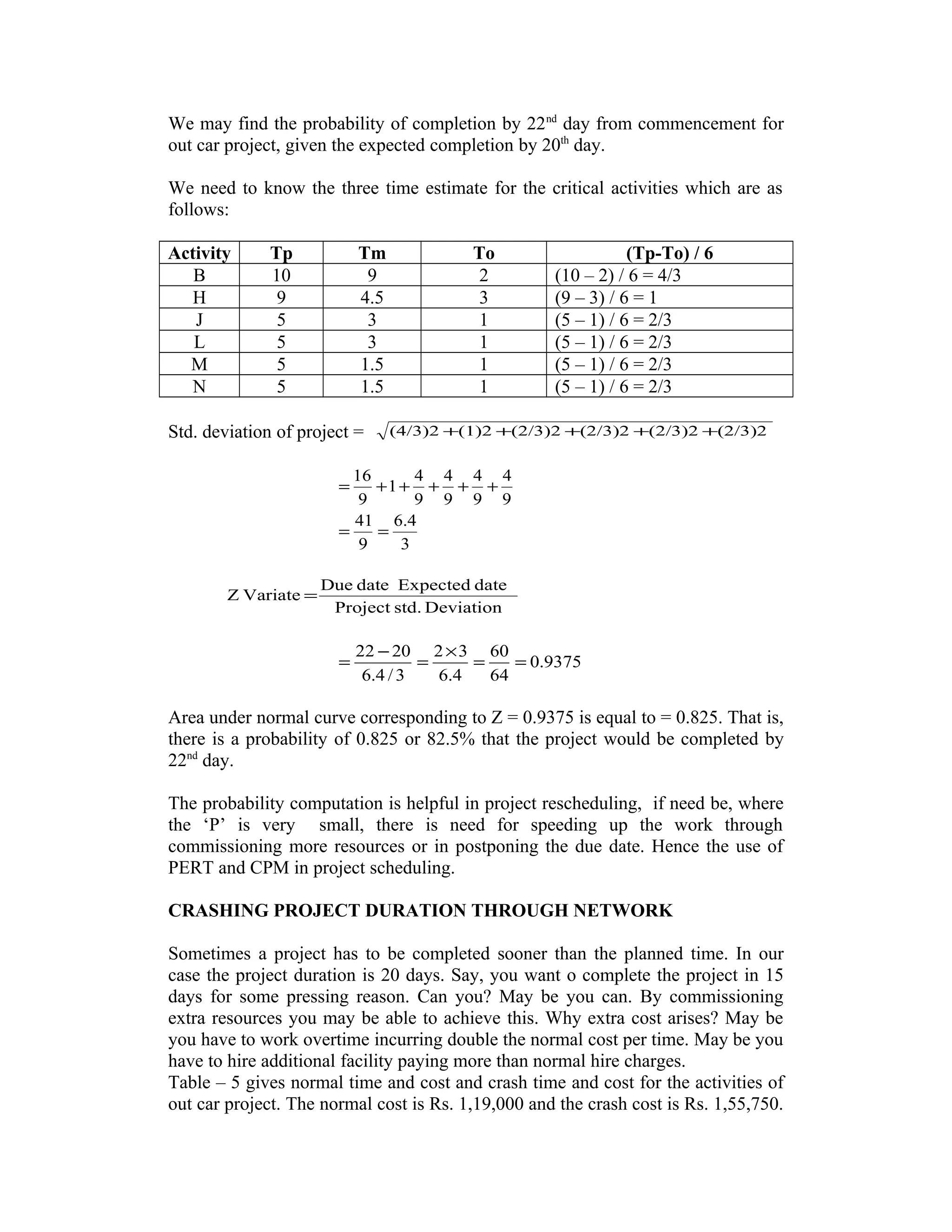 We may find the probability of completion by 22nd
day from commencement for
out car project, given the expected completion by 20th
day.
We need to know the three time estimate for the critical activities which are as
follows:
Activity Tp Tm To (Tp-To) / 6
B 10 9 2 (10 – 2) / 6 = 4/3
H 9 4.5 3 (9 – 3) / 6 = 1
J 5 3 1 (5 – 1) / 6 = 2/3
L 5 3 1 (5 – 1) / 6 = 2/3
M 5 1.5 1 (5 – 1) / 6 = 2/3
N 5 1.5 1 (5 – 1) / 6 = 2/3
Std. deviation of project = (2/3)2(2/3)2(2/3)2(2/3)2(1)2(4/3)2 +++++
3
4.6
9
41
9
4
9
4
9
4
9
4
1
9
16
==
+++++=
Deviationstd.Project
dateExpecteddateDue
VariateZ =
9375.0
64
60
4.6
32
3/4.6
2022
==
×
=
−
=
Area under normal curve corresponding to Z = 0.9375 is equal to = 0.825. That is,
there is a probability of 0.825 or 82.5% that the project would be completed by
22nd
day.
The probability computation is helpful in project rescheduling, if need be, where
the ‘P’ is very small, there is need for speeding up the work through
commissioning more resources or in postponing the due date. Hence the use of
PERT and CPM in project scheduling.
CRASHING PROJECT DURATION THROUGH NETWORK
Sometimes a project has to be completed sooner than the planned time. In our
case the project duration is 20 days. Say, you want o complete the project in 15
days for some pressing reason. Can you? May be you can. By commissioning
extra resources you may be able to achieve this. Why extra cost arises? May be
you have to work overtime incurring double the normal cost per time. May be you
have to hire additional facility paying more than normal hire charges.
Table – 5 gives normal time and cost and crash time and cost for the activities of
out car project. The normal cost is Rs. 1,19,000 and the crash cost is Rs. 1,55,750.
 