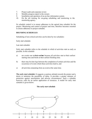 7. Project audit and corporate review
8. Monthly progress report to the owners
9. Installation and operation of an on-line information system.
10. On the job training for on-going scheduling and monitoring to the
monitoring agency.
So schedule control is to ensure adherence to the agreed time schedule for the
project. Monitoring and control of project and time, therefore becomes essential
to ensure adherence to project schedule.
BOUNDING SCHEDULES
Scheduling of non critical activities can be done by two schedules:
Early start schedule
Late start schedule
Early start schedule refers to the schedule in which al activities start as early as
possible. In this schedule
a) are events rear at their earliest because all activities start at their earliest
starting time and finish at their earliest finishing time.
b) there may be time legs between the completion of certain activities and the
occurrence of events which these activities lead to, and
c) all activities emanating form an event at the same time.
The early start schedule: It suggests a cautious attitude towards the project and a
desire to minimize the possibility of delay. It provides a greater measure of
protection against uncertainties and adverse circumstances. Such a schedule
however, calls for an earlier application of resources. A model for early start
schedule is given below:
The early start schedule
0 5 10 15 20 25 30 35 40
2 5
3 4
 