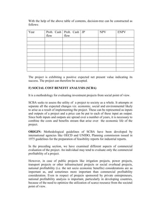 With the help of the above table of contents, decision-tree can be constructed as
follows:
Year Prob. Cash
flow
Prob. Cash
flow
JP NPV ENPV
The project is exhibiting a positive expected net present value indicating its
success. The project can therefore be accepted.
F) SOCIAL COST BENEFIT ANALYSIS (SCBA)
It is a methodology for evaluating investment projects from social point of view.
SCBA seeks to assess the utility of a project to society as a whole. It attempts ot
separate all the expected changes viz. economic, social and environmental likely
to arise as a result of implementing the project. These can be represented as inputs
and outputs of a project and a price can be put to each of these input an output.
Since both inputs and outputs are spread over a number of years, it is necessary to
combine the costs and benefits stream that arise over the economic life of the
project.
ORIGIN: Methodological guidelines of SCBA have been developed by
international agencies like OECD and UNIDO, Planning commission issued in
1975 guidelines for the preparation of feasibility reports for industrial reports.
In the preceding section, we have examined different aspects of commercial
evaluation of the project. An individual may tend to evaluate only the commercial
profitability of a project.
However, in case of public projects like irrigation projects, power projects,
transport projects or other infrastructural projects or social overhead projects,
national profitability (i.e. the net socio economic benefits) considerations are as
important as, and sometimes more important than commercial profitability
consideration. Even in respect of projects sponsored by private entrepreneurs,
national profitability analysis is important, particularly in developing countries,
because of the need to optimize the utilization of scarce resource from the societal
point of view.
 