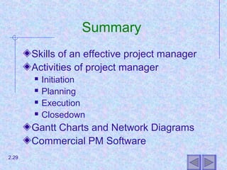 Summary
Skills of an effective project manager
Activities of project manager
 Initiation
 Planning
 Execution
 Closedown
Gantt Charts and Network Diagrams
Commercial PM Software
2.29
 