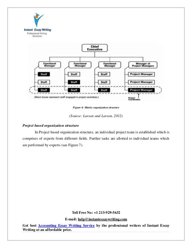 instant essay writer
