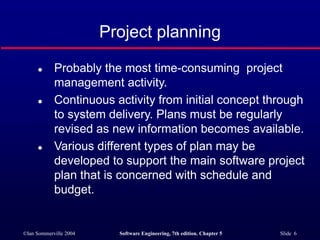 Project-management.ppt