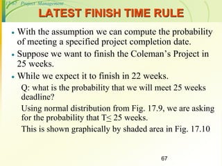 Project Finish Time Project-Management.ppt