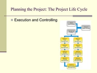 Planning the Project: The Project Life Cycle
 Execution and Controlling
 