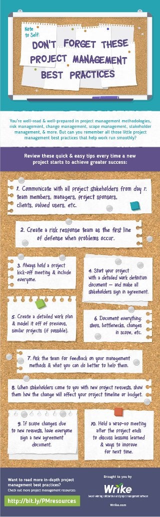 10 Project Management Best Practices (Infographic)