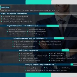 Curriculum
Givenbelowisthedescriptionofthecoursescoveredinthisprojectmanagementcertification.
ProjectManagementFundamentals
ProjectManagementToolsandTechniques-I
FrameworksusedinProjectManagement.
InfluencesinProjectManagement.
Standards&ProcessesinProjectManagement.
InitiationofaProject.
ProjectScopeManagement.
ProjectTimeManagement.
ProjectCostManagement.
ProjectQualityManagement.
ProjectHRManagement
AgileProjectManagement
ManagingProjectsUsingMSProject2013
AgileFrameworks.
Planning,MonitoringandAdoptinginAgile.
AgileEstimationandQuality.
AnalysisandDesignusingAgile.
SoftSkillsNegotiation.
RiskManagementinAgile.
MetricsandValueStreamAnalysis(VSA).
KnowledgeandSkills.
CreatingaProject.
WorkingwiththeSchedule.
ReportingandadvancedPWAFeatures.
ManagingNotificationsandAlerts.
ProjectManagementToolsandTechniques-II
ProjectCommunicationManagement.
ProjectRiskManagement.
ProjectProcurementManagement.
ProjectStakeholderManagement.
ProjectIntegrationManagement
 