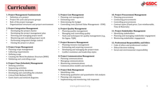 Why Project Management Certification Is Essential for Career Growth | PDF