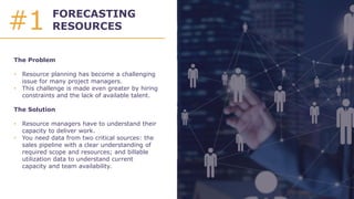 4 Project Management Challenges and Solutions | PDF | Business ...