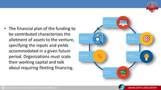 Academy for International Modern Studies (AIMS), UK. www.aims.education
• The financial plan of the funding to
be contributed characterizes the
allotment of assets to the venture,
specifying the inputs and yields
accommodated in a given future
period. Organizations must scale
their working capital and talk
about requiring fleeting financing.
 