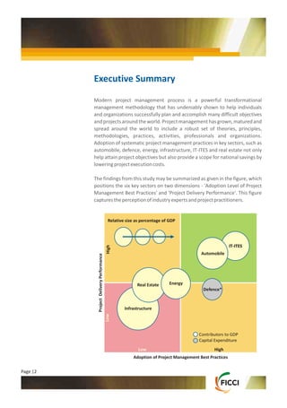 Project Management in India - Insights from Six Key Sectors | PDF