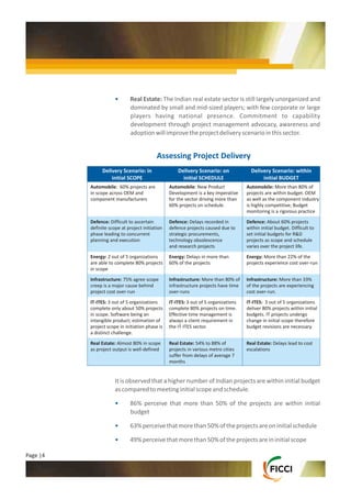 Project Management in India - Insights from Six Key Sectors | PDF