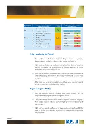 Project Management in India - Insights from Six Key Sectors | PDF