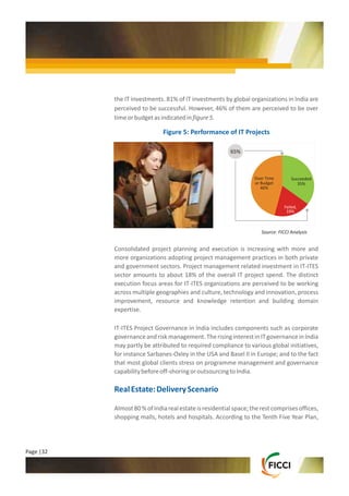 Project Management in India - Insights from Six Key Sectors | PDF