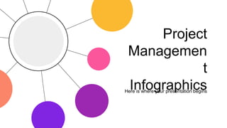 Project
Managemen
t
Infographics
Here is where your presentation begins
 