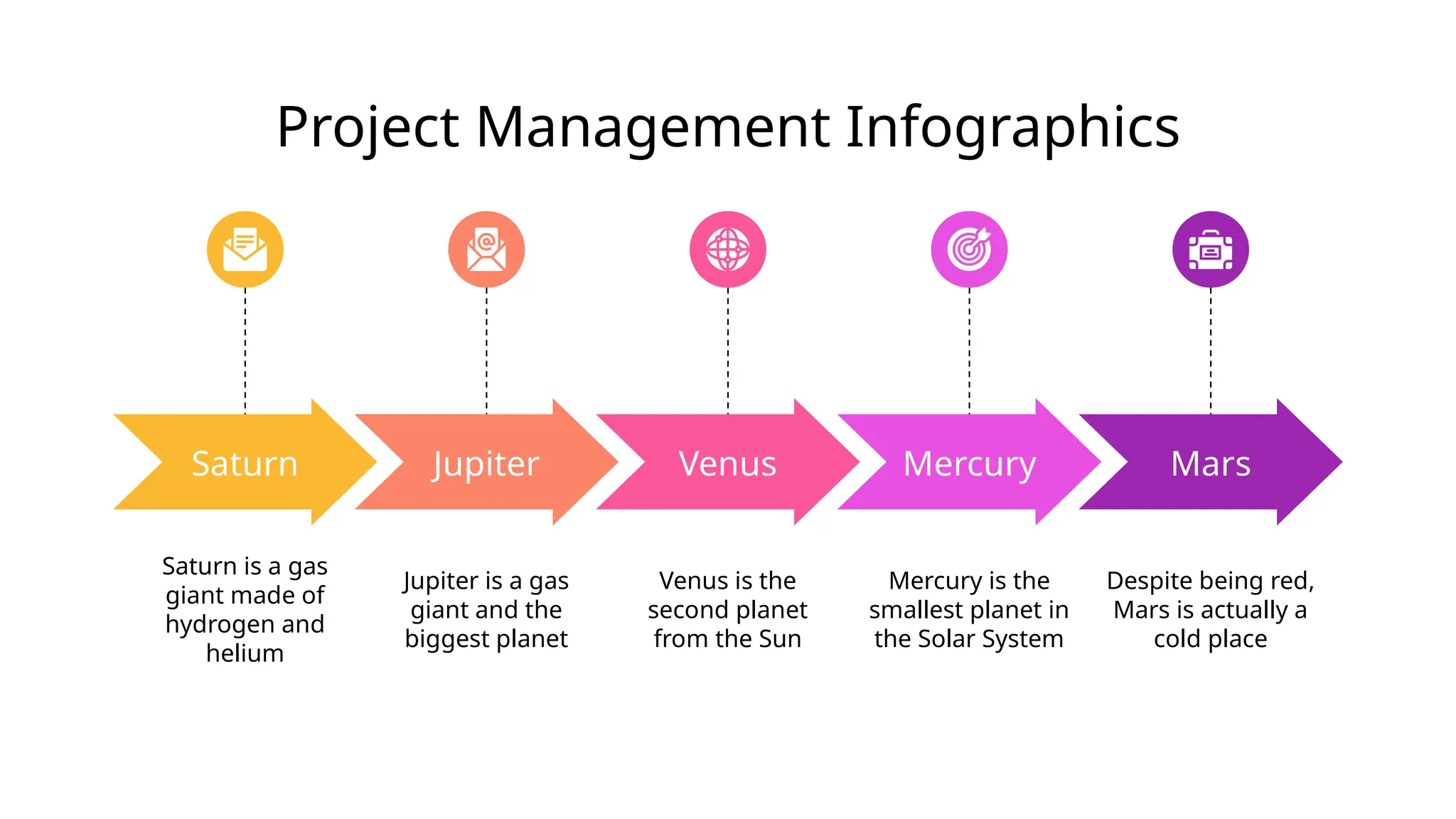Saturn is a gas
giant made of
hydrogen and
helium
Saturn Jupiter
Jupiter is a gas
giant and the
biggest planet
Venus
Venus is the
second planet
from the Sun
Mercury
Mercury is the
smallest planet in
the Solar System
Mars
Despite being red,
Mars is actually a
cold place
Project Management Infographics
 