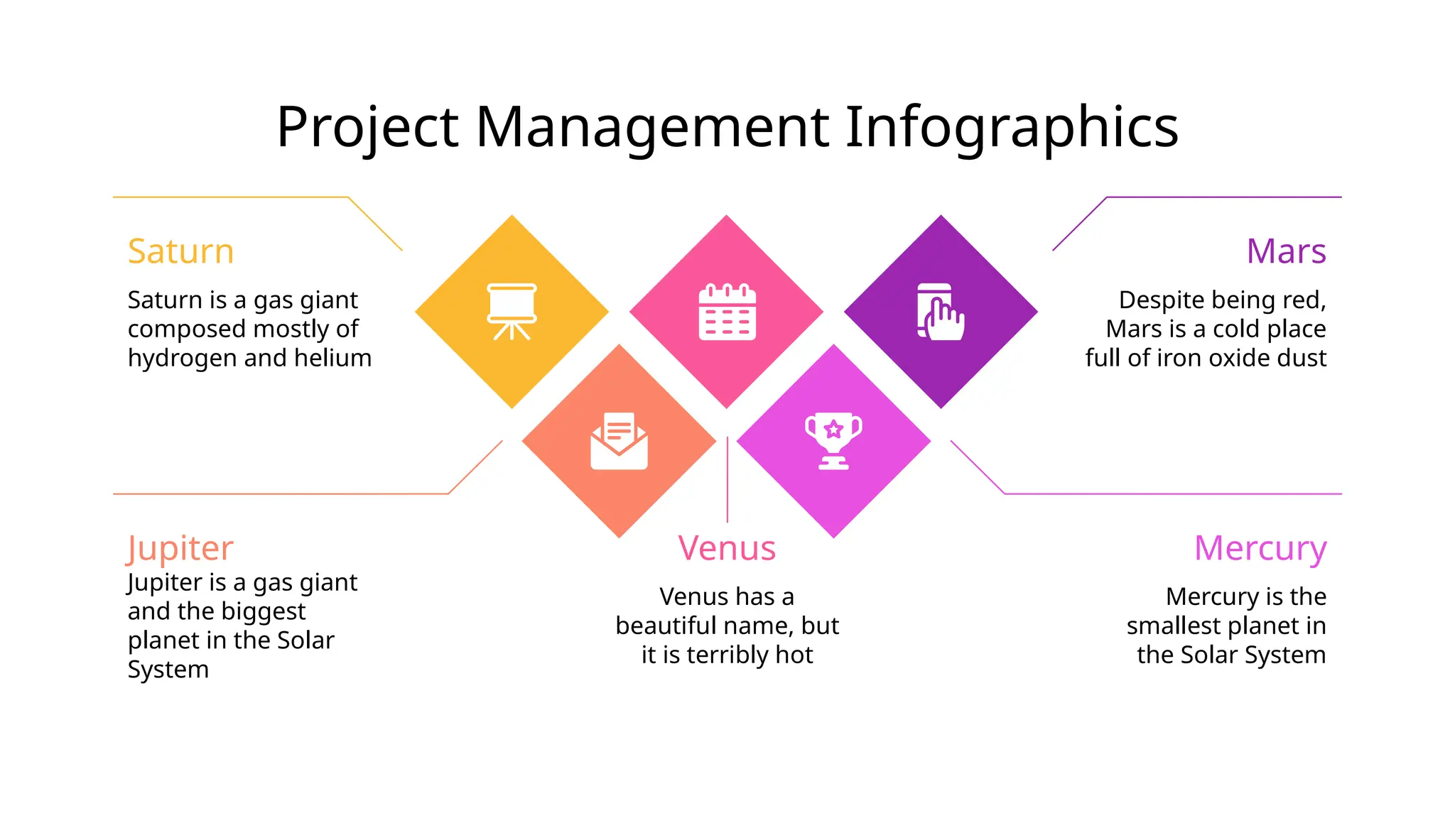 Project Management Infographics
Venus has a
beautiful name, but
it is terribly hot
Venus
Despite being red,
Mars is a cold place
full of iron oxide dust
Mars
Saturn is a gas giant
composed mostly of
hydrogen and helium
Saturn
Jupiter is a gas giant
and the biggest
planet in the Solar
System
Jupiter
Mercury is the
smallest planet in
the Solar System
Mercury
 