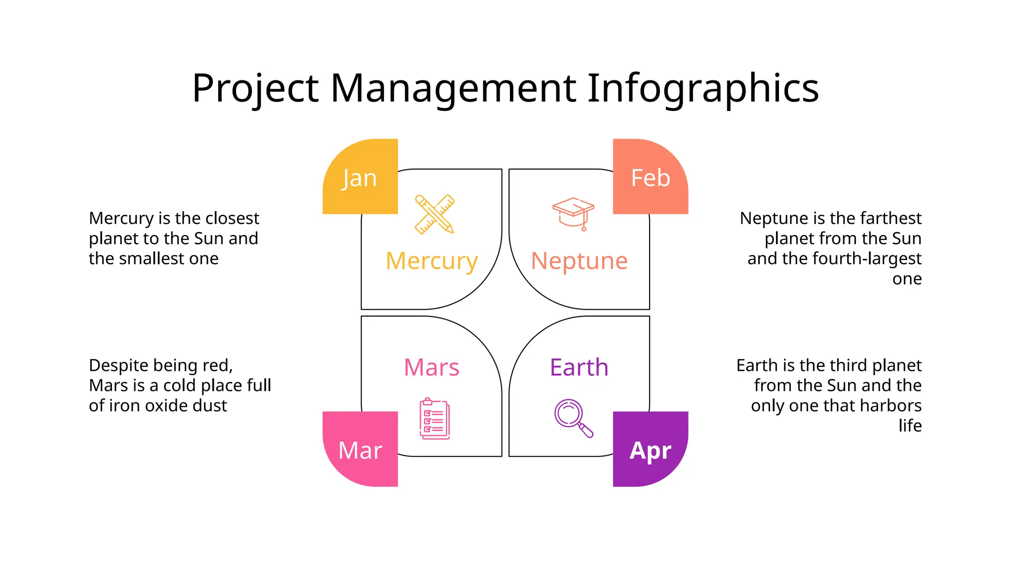 Project Management Infographics
Earth
Apr
Neptune
Feb
Mercury
Jan
Mars
Mar
Mercury is the closest
planet to the Sun and
the smallest one
Despite being red,
Mars is a cold place full
of iron oxide dust
Earth is the third planet
from the Sun and the
only one that harbors
life
Neptune is the farthest
planet from the Sun
and the fourth-largest
one
 