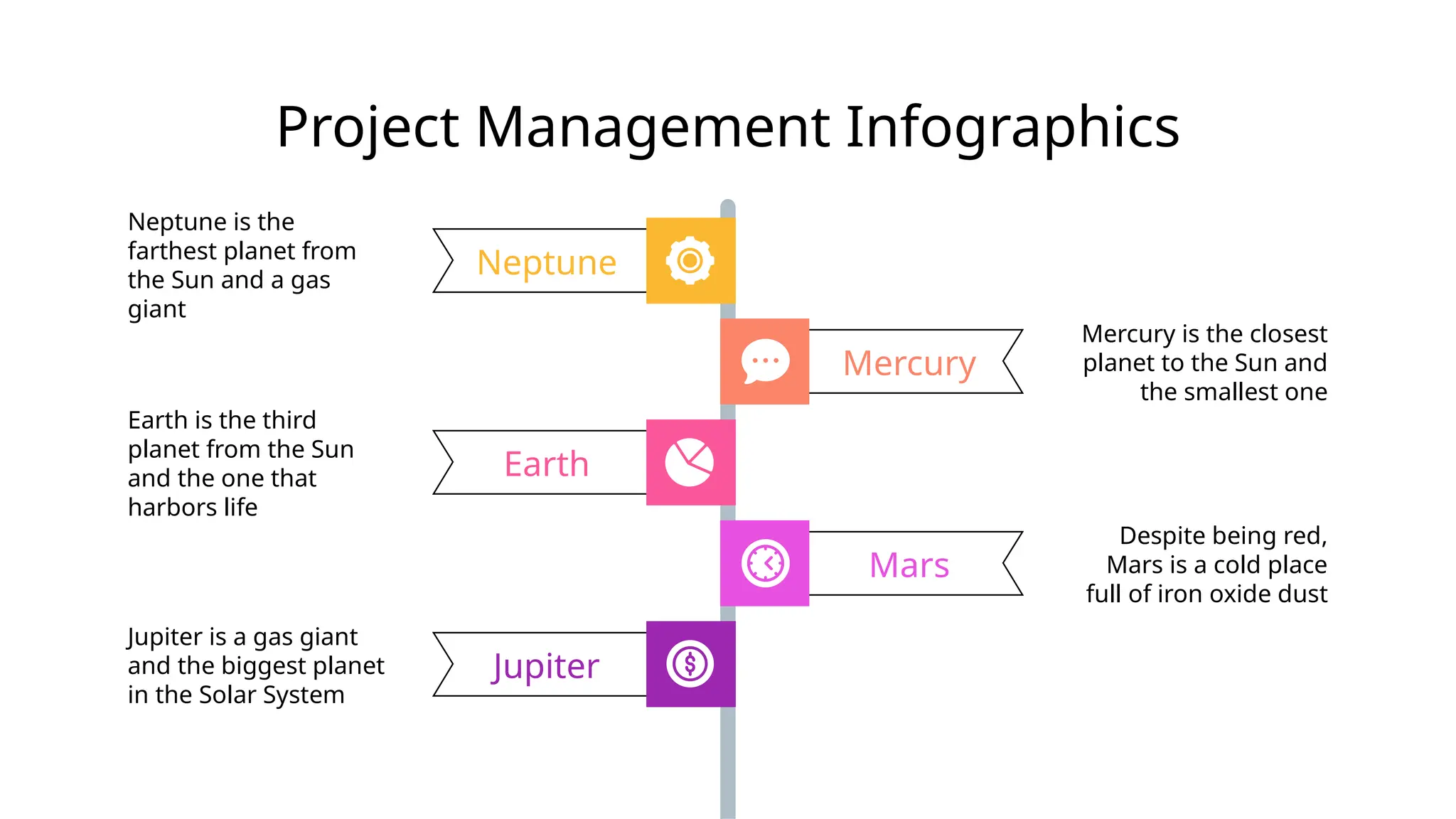 Project Management Infographics
Mars
Despite being red,
Mars is a cold place
full of iron oxide dust
Mercury
Mercury is the closest
planet to the Sun and
the smallest one
Jupiter
Jupiter is a gas giant
and the biggest planet
in the Solar System
Earth
Earth is the third
planet from the Sun
and the one that
harbors life
Neptune
Neptune is the
farthest planet from
the Sun and a gas
giant
 
