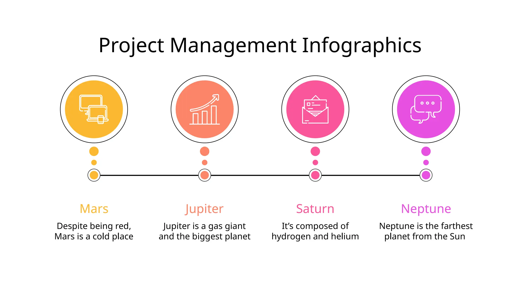 Project Management Infographics
Mars
Despite being red,
Mars is a cold place
Neptune
Neptune is the farthest
planet from the Sun
Jupiter
Jupiter is a gas giant
and the biggest planet
Saturn
It’s composed of
hydrogen and helium
 