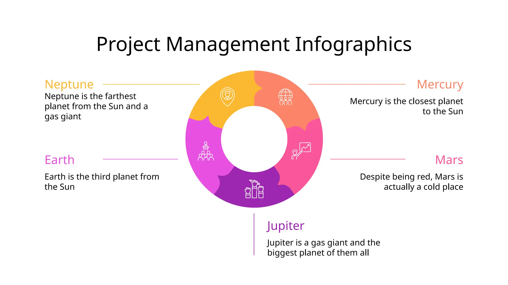 Project Management Infographics
Neptune
Neptune is the farthest
planet from the Sun and a
gas giant
Earth
Earth is the third planet from
the Sun
Mercury is the closest planet
to the Sun
Mercury
Mars
Despite being red, Mars is
actually a cold place
Jupiter
Jupiter is a gas giant and the
biggest planet of them all
 