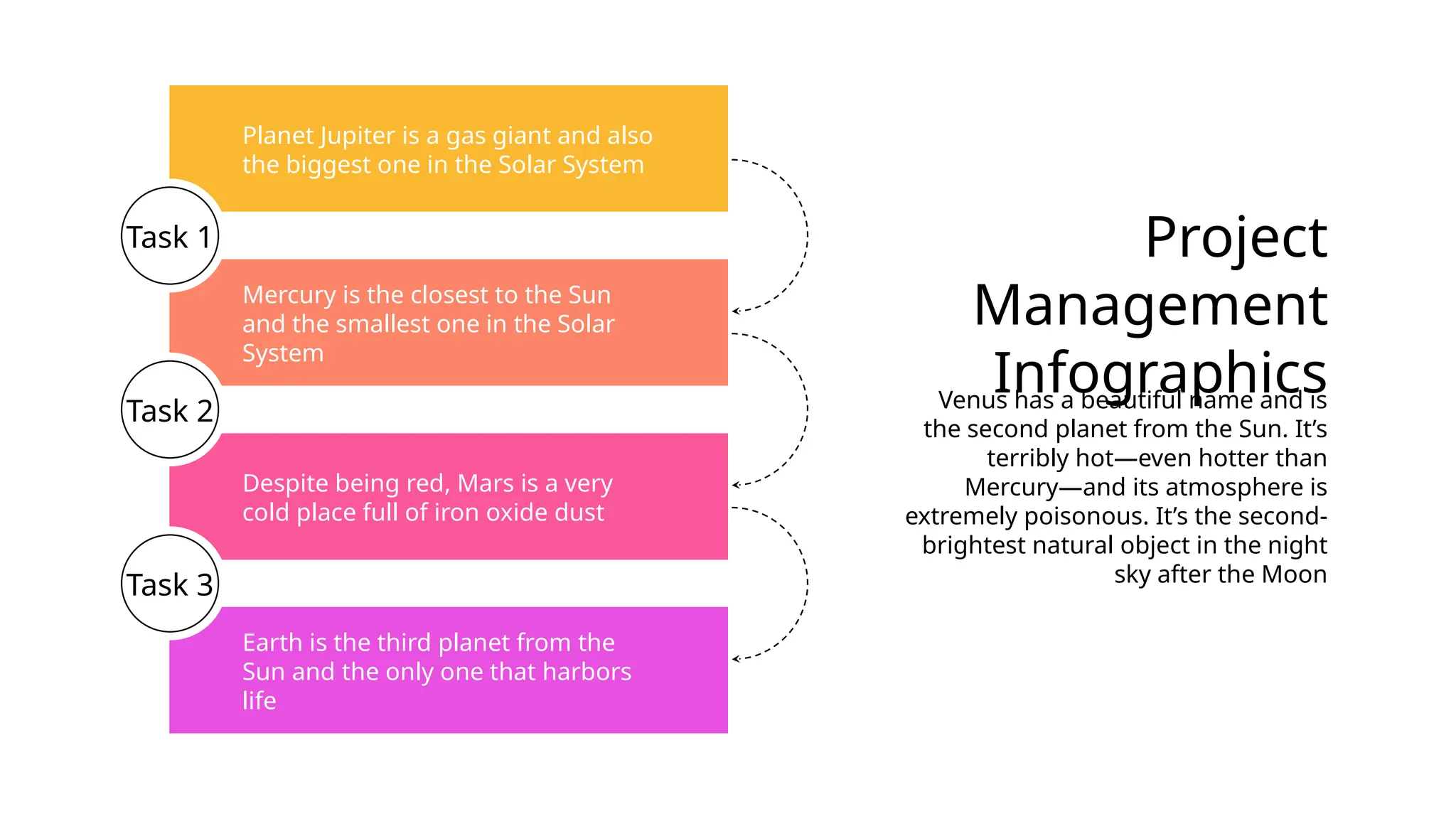Planet Jupiter is a gas giant and also
the biggest one in the Solar System
Despite being red, Mars is a very
cold place full of iron oxide dust
Earth is the third planet from the
Sun and the only one that harbors
life
Mercury is the closest to the Sun
and the smallest one in the Solar
System
Task 1 Project
Management
Infographics
Venus has a beautiful name and is
the second planet from the Sun. It’s
terribly hot—even hotter than
Mercury—and its atmosphere is
extremely poisonous. It’s the second-
brightest natural object in the night
sky after the Moon
Task 2
Task 3
 