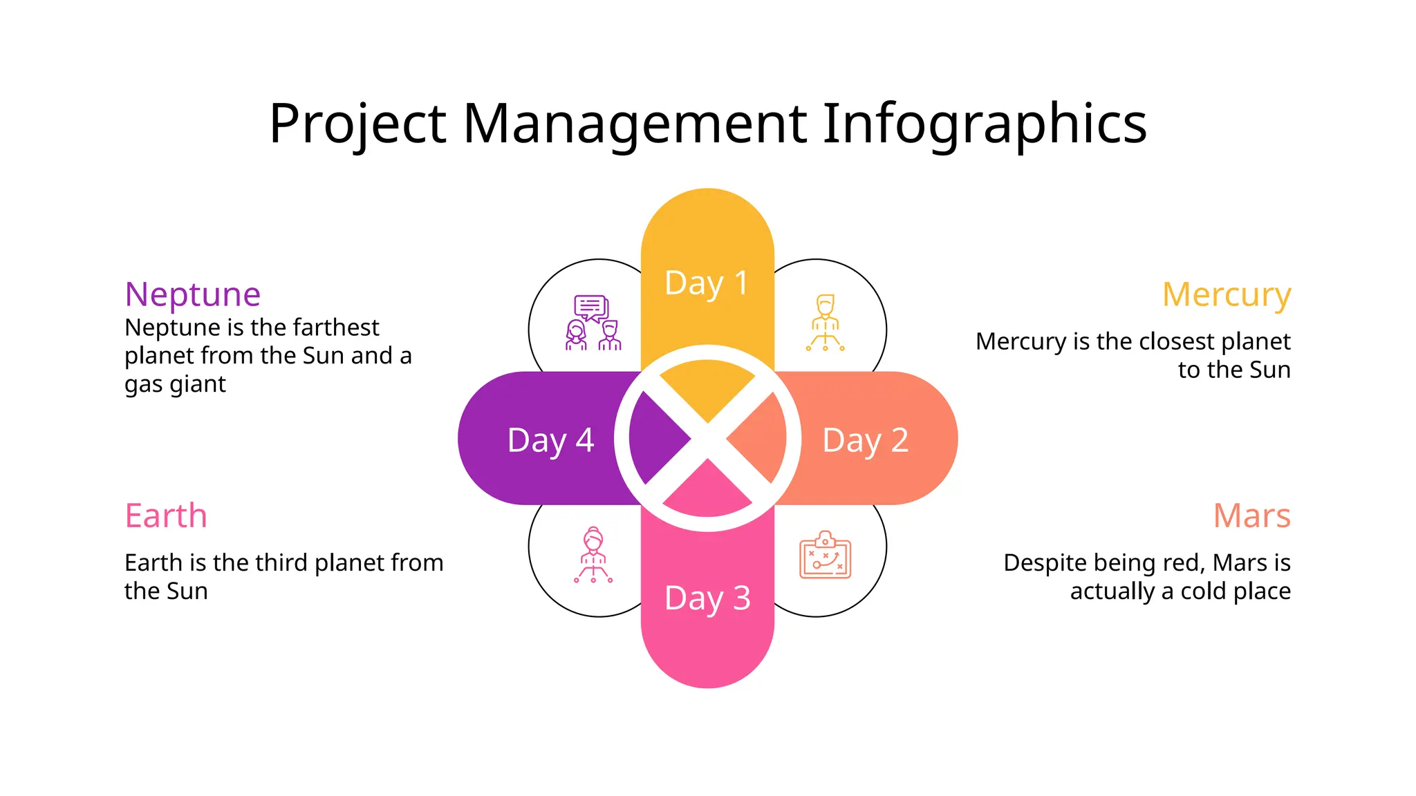 Day 1
Day 3
Day 2
Day 4
Project Management Infographics
Mars
Despite being red, Mars is
actually a cold place
Mercury is the closest planet
to the Sun
Mercury
Earth
Earth is the third planet from
the Sun
Neptune
Neptune is the farthest
planet from the Sun and a
gas giant
 