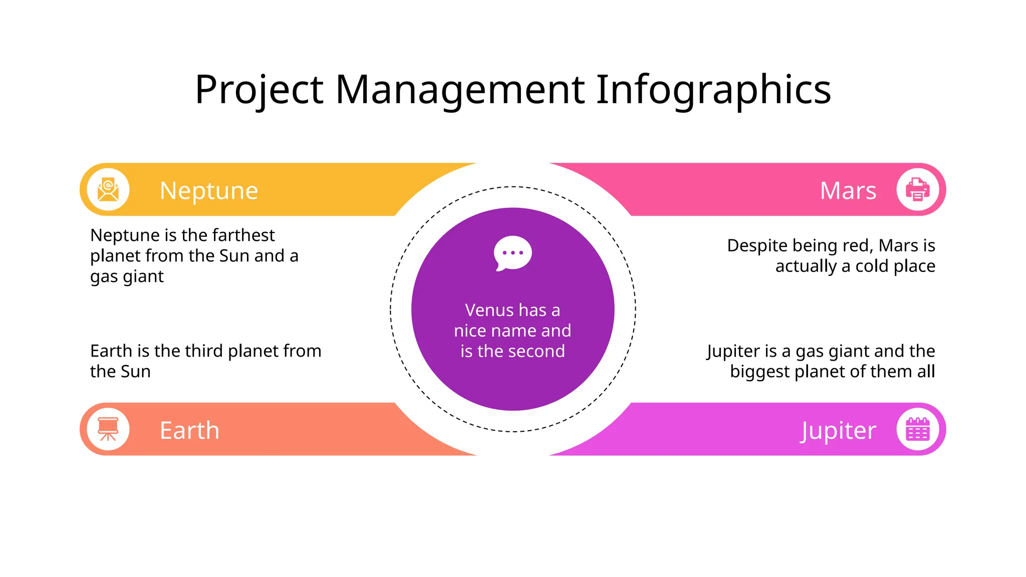 Neptune
Neptune is the farthest
planet from the Sun and a
gas giant
Earth
Earth is the third planet from
the Sun
Mars
Despite being red, Mars is
actually a cold place
Jupiter
Jupiter is a gas giant and the
biggest planet of them all
Project Management Infographics
Venus has a
nice name and
is the second
 