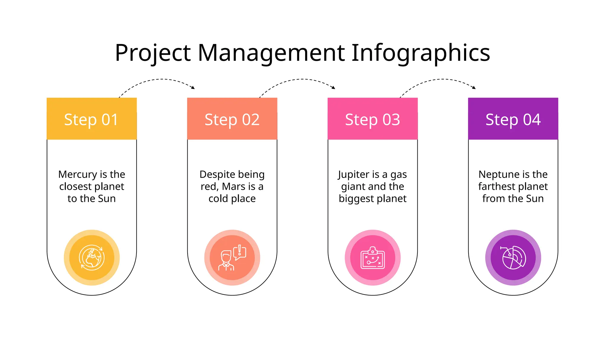 Jupiter is a gas
giant and the
biggest planet
Step 03
Neptune is the
farthest planet
from the Sun
Step 04
Despite being
red, Mars is a
cold place
Step 02
Project Management Infographics
Step 01
Mercury is the
closest planet
to the Sun
 