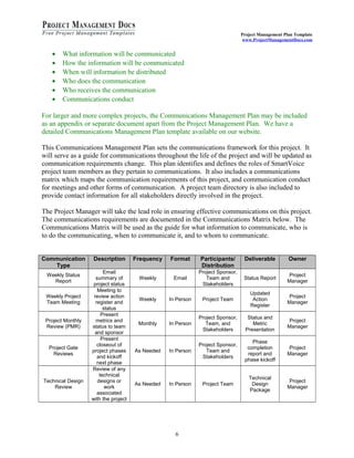 Www.projectmanagementdocs.com Project management-plan | DOC
