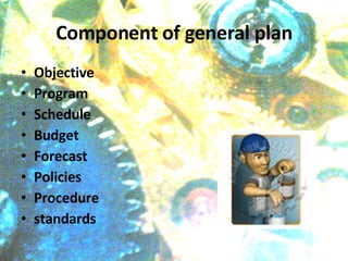 Component of general plan Objective  Program Schedule Budget Forecast Policies  Procedure  standards 