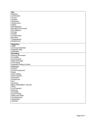Page 3 of 7
Site
Selection
Confirmation
Country
Location
Ownership
Infrastructure
Utilities
Demographics
Business Environment
Due Diligence
Ecology
Climate
Contamination
Boundary
Topographical
Geotechnical
Regulatory
cGMP
Licensing Authorities
Integrated C&Q
Verification
Permitting
Planning Permission
Fire Safety
Environmental
Water Discharge
Air Emission
Integrated Pollution Control
Technical
Process
Process Equipment
Piping
Clean Utilities
Instrumentation
Automation
Architectural
Civil
Structural
Black Utilities/Mech. Services
HVAC
Fire Protection
Electrical
Life Safety
Environmental
Safety and Health
Commissioning
Qualification
Validation
 