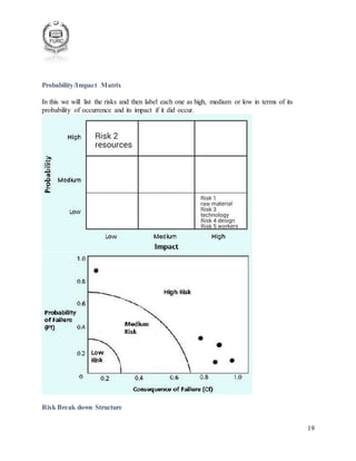 19
Probability/Impact Matrix
In this we will list the risks and then label each one as high, medium or low in terms of its
probability of occurrence and its impact if it did occur.
Risk Break down Structure
 
