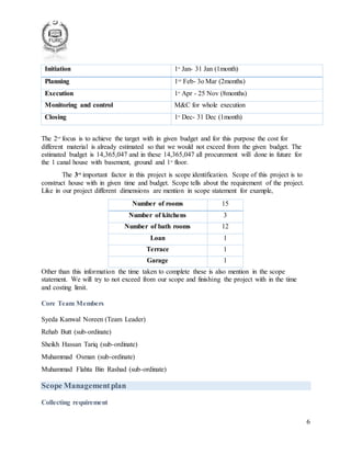 6
Initiation 1st
Jan- 31 Jan (1month)
Planning 1nd
Feb- 3o Mar (2months)
Execution 1st
Apr - 25 Nov (8months)
Monitoring and control M&C for whole execution
Closing 1st
Dec- 31 Dec (1month)
The 2nd
focus is to achieve the target with in given budget and for this purpose the cost for
different material is already estimated so that we would not exceed from the given budget. The
estimated budget is 14,365,047 and in these 14,365,047 all procurement will done in future for
the 1 canal house with basement, ground and 1st
floor.
The 3rd
important factor in this project is scope identification. Scope of this project is to
construct house with in given time and budget. Scope tells about the requirement of the project.
Like in our project different dimensions are mention in scope statement for example,
Number of rooms 15
Number of kitchens 3
Number of bath rooms 12
Loan 1
Terrace 1
Garage 1
Other than this information the time taken to complete these is also mention in the scope
statement. We will try to not exceed from our scope and finishing the project with in the time
and costing limit.
Core Team Members
Syeda Kanwal Noreen (Team Leader)
Rehab Butt (sub-ordinate)
Sheikh Hassan Tariq (sub-ordinate)
Muhammad Osman (sub-ordinate)
Muhammad Flahta Bin Rashad (sub-ordinate)
Scope Managementplan
Collecting requirement
 