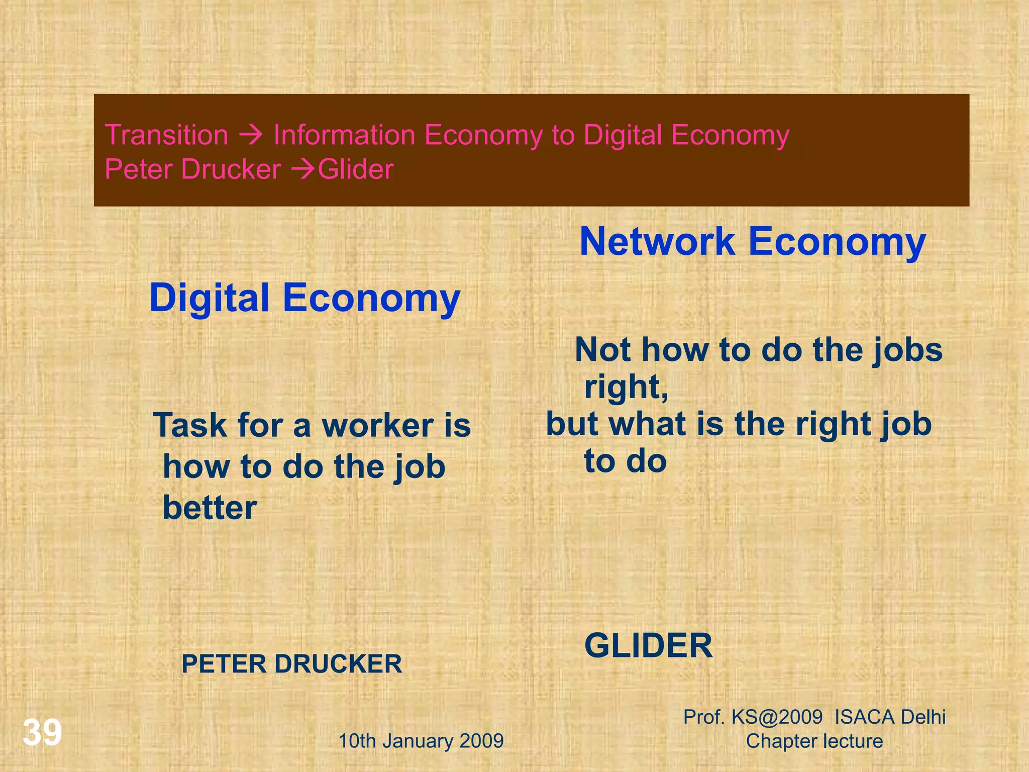 Transition    Information Economy to Digital Economy Peter Drucker   Glider Digital Economy Task for a worker is how to do the job better   PETER DRUCKER Network Economy Not how to do the jobs right,  but what is the right job to do GLIDER 10th January 2009 Prof. KS@2009  ISACA Delhi Chapter lecture 