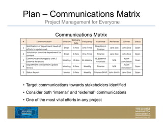 Project-Management-Training-Slides.pdf