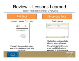 Project-Management-Training-Slides.pdf