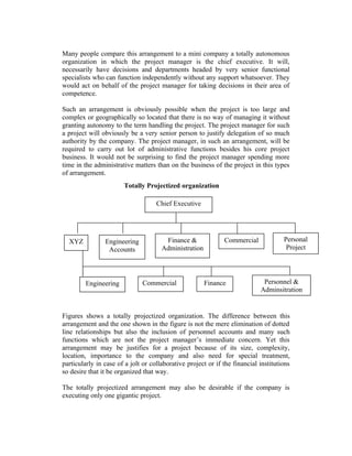 Many people compare this arrangement to a mini company a totally autonomous
organization in which the project manager is the chief executive. It will,
necessarily have decisions and departments headed by very senior functional
specialists who can function independently without any support whatsoever. They
would act on behalf of the project manager for taking decisions in their area of
competence.
Such an arrangement is obviously possible when the project is too large and
complex or geographically so located that there is no way of managing it without
granting autonomy to the term handling the project. The project manager for such
a project will obviously be a very senior person to justify delegation of so much
authority by the company. The project manager, in such an arrangement, will be
required to carry out lot of administrative functions besides his core project
business. It would not be surprising to find the project manager spending more
time in the administrative matters than on the business of the project in this types
of arrangement.
Totally Projectized organization
Chief Executive

XYZ

Engineering
Accounts

Engineering

Finance &
Administration

Commercial

Commercial

Finance

Personal
Project

Personnel &
Adminsitration

Figures shows a totally projectized organization. The difference between this
arrangement and the one shown in the figure is not the mere elimination of dotted
line relationships but also the inclusion of personnel accounts and many such
functions which are not the project manager’s immediate concern. Yet this
arrangement may be justifies for a project because of its size, complexity,
location, importance to the company and also need for special treatment,
particularly in case of a jolt or collaborative project or if the financial institutions
so desire that it be organized that way.
The totally projectized arrangement may also be desirable if the company is
executing only one gigantic project.

 