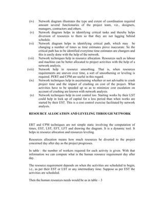 (iv)
(v)
(vi)

(vii)
(viii)
(ix)

(x)

Network diagram illustrates the type and extent of coordination required
amount several functionaries of the project team, viz., designers,
managers, contractors and others.
Network diagram helps in identifying critical tasks and thereby helps
diversion of resources to them so that they are not lagging behind
schedule.
Network diagram helps in identifying critical path, which may be
changing a number of times as time estimates prove inaccurate. So the
critical path has to be identified everytime time estimates are changers and
this is easily done with the help of the network.
Network techniques help in resource allocation. Resources such as labour
and machine can be better allocated to project activities with the help of a
network analysis.
Network help in resource smoothing. That is, when resources
requirements are uneven over time, a sort of smoothening or leveling is
required. PERT and CPM are useful in this regard.
Network techniques help in ascertaining whether or not advisable to crash
project time and the impact of crashing on cost of the project. What
activities have to be speeded up so as to minimize cost escalation on
account of crashing are known with network analysis.
Network techniques help in cost control too. Starting works by their LST
could help in lock up of capital for a less period than when works are
started by their EST. This is a cost control exercise facilitated by network
analysis.

RESOURCE ALLOCATION AND LEVELING THROUGH NETWORK
ERT and CPM techniques are not simple static involving the computation of
times, EST, LST, EFT, LFT and drawing the diagram. It is a dynamic tool. It
helps in resource allocation and resources leveling.
Resources allocation means how much resources be diverted to the project
concerned day after day as the project progresses.
In table : the number of workers required for each activity is given. With that
information we can compute what is the human resource requirement day after
day.
The resource requirement depends on when the activities are scheduled to begin,
i.e., as per their EST or LST or any intermediary time. Suppose as per EST the
activities are scheduled.
Then the human resources needs would be as in table – 3

 
