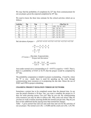 We may find the probability of completion by 22 nd day from commencement for
out car project, given the expected completion by 20th day.
We need to know the three time estimate for the critical activities which are as
follows:
Activity
B
H
J
L
M
N

Tp
10
9
5
5
5
5

Tm
9
4.5
3
3
1.5
1.5

Std. deviation of project =

To
2
3
1
1
1
1

(Tp-To) / 6
(10 – 2) / 6 = 4/3
(9 – 3) / 6 = 1
(5 – 1) / 6 = 2/3
(5 – 1) / 6 = 2/3
(5 – 1) / 6 = 2/3
(5 – 1) / 6 = 2/3

(4/3)2 +(1)2 +(2/3)2 +(2/3)2 +(2/3)2 +(2/3)2

16
4 4 4 4
+1 + + + +
9
9 9 9 9
41 6.4
=
=
9
3
=

Z Variate =

Due date Expected date
Project std. Deviation

=

22 − 20 2 × 3 60
=
=
= 0.9375
6.4 / 3
6.4
64

Area under normal curve corresponding to Z = 0.9375 is equal to = 0.825. That is,
there is a probability of 0.825 or 82.5% that the project would be completed by
22nd day.
The probability computation is helpful in project rescheduling, if need be, where
the ‘P’ is very small, there is need for speeding up the work through
commissioning more resources or in postponing the due date. Hence the use of
PERT and CPM in project scheduling.
CRASHING PROJECT DURATION THROUGH NETWORK
Sometimes a project has to be completed sooner than the planned time. In our
case the project duration is 20 days. Say, you want o complete the project in 15
days for some pressing reason. Can you? May be you can. By commissioning
extra resources you may be able to achieve this. Why extra cost arises? May be
you have to work overtime incurring double the normal cost per time. May be you
have to hire additional facility paying more than normal hire charges.
Table – 5 gives normal time and cost and crash time and cost for the activities of
out car project. The normal cost is Rs. 1,19,000 and the crash cost is Rs. 1,55,750.

 
