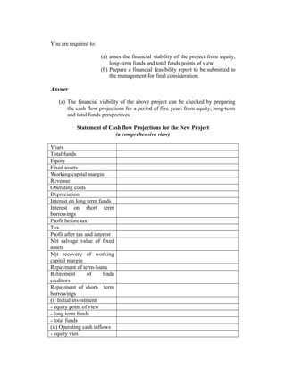 You are required to:
(a) asses the financial viability of the project from equity,
long-term funds and total funds points of view.
(b) Prepare a financial feasibility report to be submitted to
the management for final consideration.
Answer
(a) The financial viability of the above project can be checked by preparing
the cash flow projections for a period of five years from equity, long-term
and total funds perspectives.
Statement of Cash flow Projections for the New Project
(a comprehensive view)
Years
Total funds
Equity
Fixed assets
Working capital margin
Revenue
Operating costs
Depreciation
Interest on long term funds
Interest on short term
borrowings
Profit before tax
Tax
Profit after tax and interest
Net salvage value of fixed
assets
Net recovery of working
capital margin
Repayment of term-loans
Retirement
of
trade
creditors
Repayment of short- term
borrowings
(i) Initial investment
- equity point of view
- long term funds
- total funds
(ii) Operating cash inflows
- equity vies

 