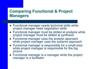 Functional Project Manager Project-Manager.ppt