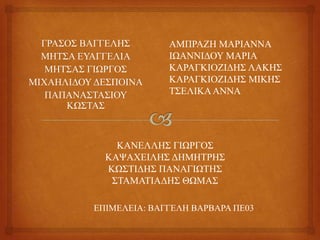 ΓΡΑ΢Ο΢ ΒΑΓΓΔΛΖ΢
ΜΖΣ΢Α ΔΤΑΓΓΔΛΗΑ
ΜΖΣ΢Α΢ ΓΗΧΡΓΟ΢
ΜΗΥΑΖΛΗΓΟΤ ΓΔ΢ΠΟΗΝΑ
ΠΑΠΑΝΑ΢ΣΑ΢ΗΟΤ
ΚΧ΢ΣΑ΢
ΑΜΠΡΑΕΖ ΜΑΡΗΑΝΝΑ
ΗΧΑΝΝΗΓΟΤ ΜΑΡΗΑ
ΚΑΡΑΓΚΗΟΕΗΓΖ΢ ΛΑΚΖ΢
ΚΑΡΑΓΚΗΟΕΗΓΖ΢ ΜΗΚΖ΢
Σ΢ΔΛΗΚΑΑΝΝΑ
ΚΑΝΔΛΛΖ΢ ΓΗΧΡΓΟ΢
ΚΑΦΑΥΔΗΛΖ΢ ΓΖΜΖΣΡΖ΢
ΚΧ΢ΣΗΓΖ΢ ΠΑΝΑΓΗΧΣΖ΢
΢ΣΑΜΑΣΗΑΓΖ΢ ΘΧΜΑ΢
ΔΠΗΜΔΛΔΗΑ: ΒΑΓΓΔΛΖ ΒΑΡΒΑΡΑ ΠΔ03
 