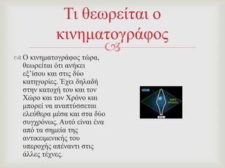 
Ση ζεσξείηαη ν
θηλεκαηνγξάθνο
 Ο θηλεκαηνγξάθνο ηώξα,
ζεσξείηαη όηη αλήθεη
εμ’ίζνπ θαη ζηηο δύν
θαηεγνξίεο. Έρεη δειαδή
ζηελ θαηνρή ηνπ θαη ηνλ
Υώξν θαη ηνλ Υξόλν θαη
κπνξεί λα αλαπηύζζεηαη
ειεύζεξα κέζα θαη ζηα δύν
ζπγρξόλσο. Απηό είλαη έλα
από ηα ζεκεία ηεο
αληηθεηκεληθήο ηνπ
ππεξνρήο απέλαληη ζηηο
άιιεο ηέρλεο.
 
