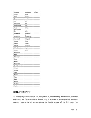 Denpasar        Manchester   Tehran
Dhaka           Milan
Doha            Moscow
Dubai           Munich
Goa             Nice
Guangzhou       Oslo
Hambantota      Paris
Hanoi           Rome
Ho Chi Minh
City            Sofia
Hong Kong       Stockholm
                St.
Hyderabad       Petersburg
Islamabad       Stuttgart
Istanbul        Venice
Jakarta         Vienna
Jeddah          Zaragoza
Johor Bahru     Zagreb
Karachi         Zurich
Kathmandu
Kigali
Kilimanjaro
Kochi
Kolkata
Kozhikode
Kuala Lumpur
Kuwait
Lahore
Luxor
Madrid
Mahé
Malé
Manila
Mashhad
Medina



REQUIREMENTS

As a company Qatar Airways has always tried to aim at setting standards for customer
orientation and become admired airlines to fly in, to invest in and to work for. In reality
working class of the society constituted the largest portion of the flight seats. As



                                                                                 Page | 19
 