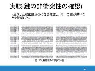 23
実験(鍵の非衝突性の確認)
・生成した秘密鍵1000ID分を確認し、同一の鍵が無いこ
とを証明した。
図 IDと秘密鍵の対照表の一部
 
