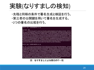 29
実験(なりすましの検知)
・先程と同様の条件で署名生成と検証を行う。
・第三者の公開鍵を用いて署名を生成する。
・2つの署名の比較を行う。
図 なりすましによる署名の不一致
 