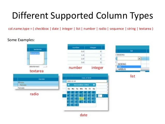 project milestone examples